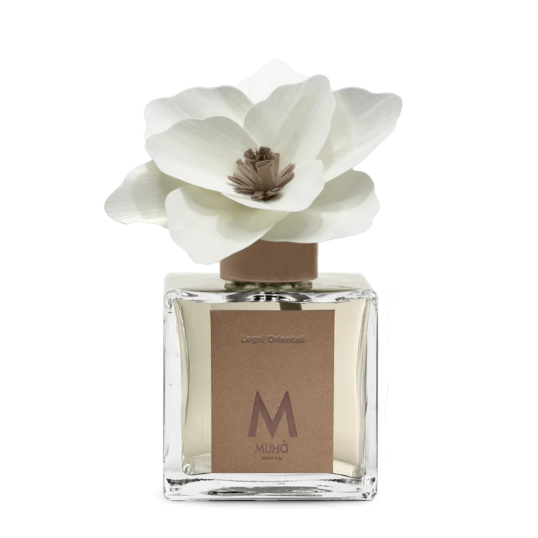 Muha'-supreme must ambient perfume | rohome