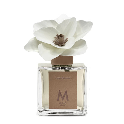 Muha'-supreme must ambient perfume | rohome