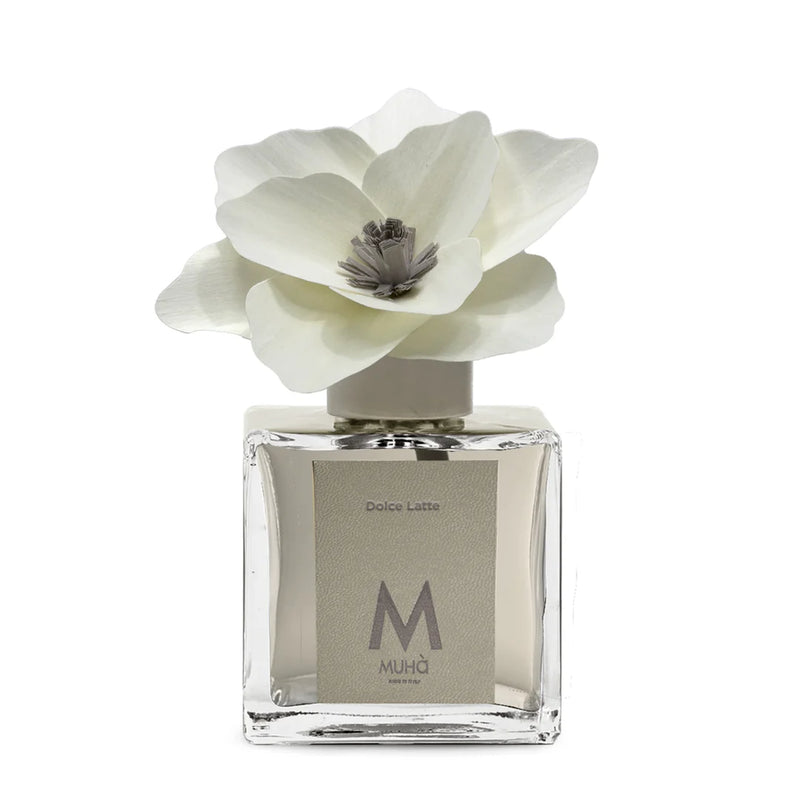 Muha'-supreme must ambient perfume | rohome