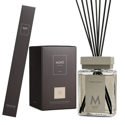 Muha'-supreme must ambient perfume | rohome