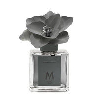 Muha'-supreme must ambient perfume | rohome