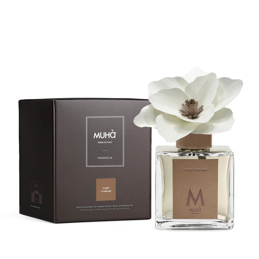 Muha'-supreme must ambient perfume | rohome