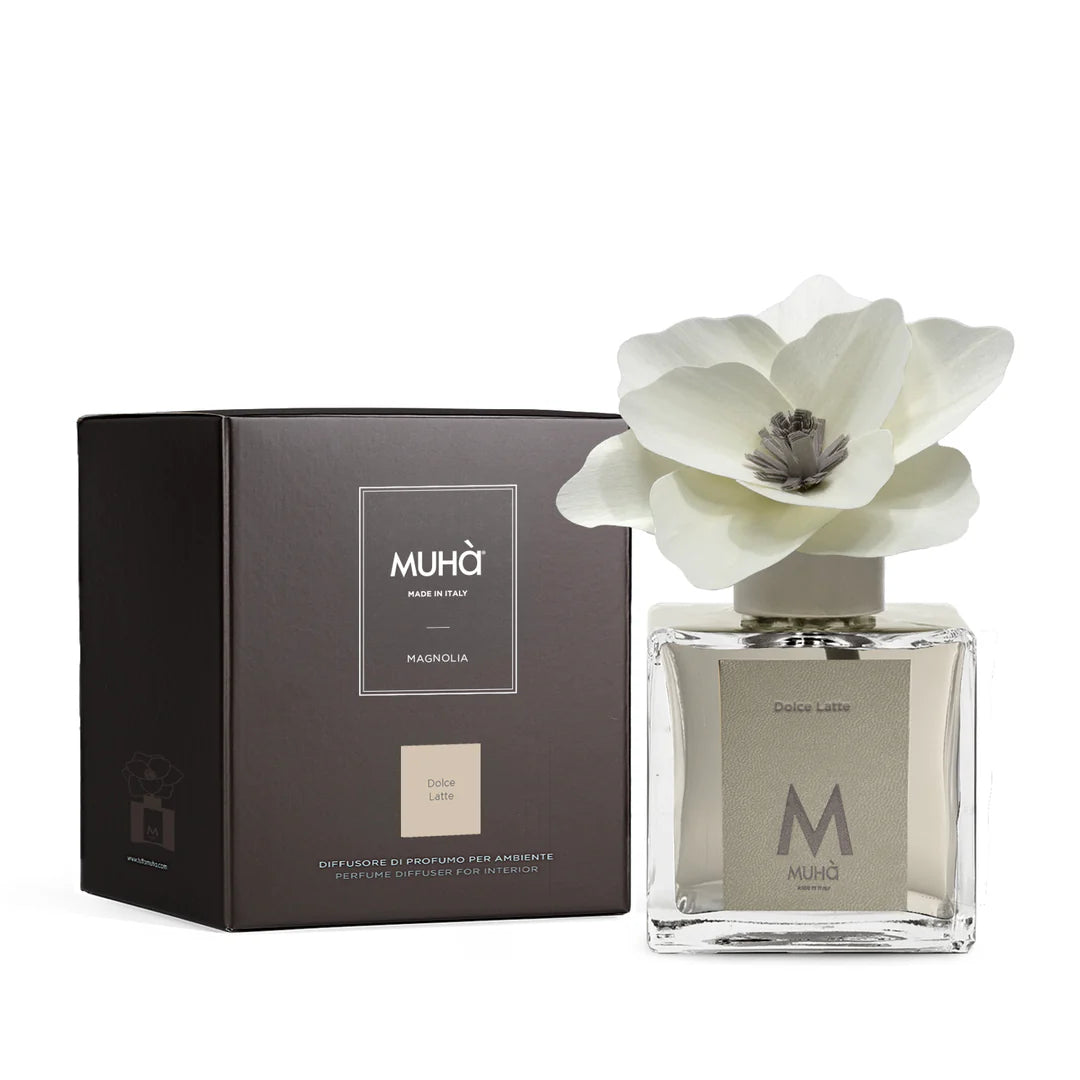 Muha'-supreme must ambient perfume | rohome