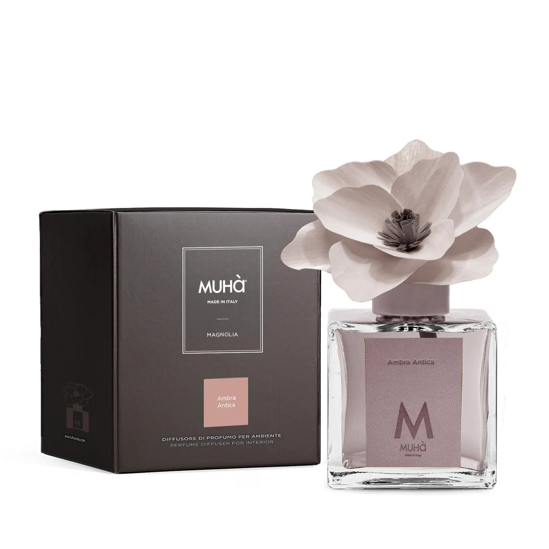 Muha'-supreme must ambient perfume | rohome