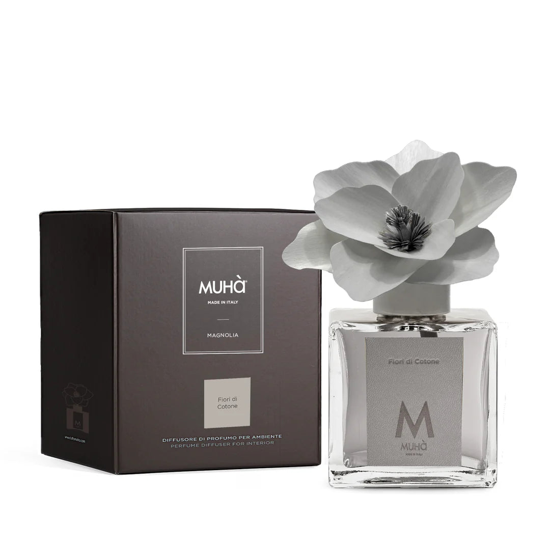 Muha'-supreme must ambient perfume | rohome