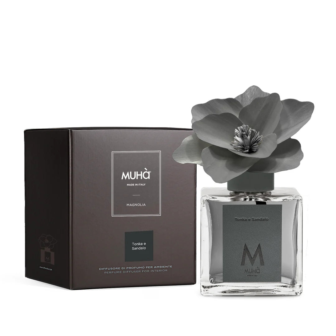 Muha'-supreme must ambient perfume | rohome