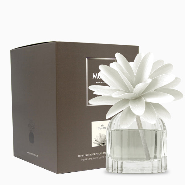 MUHA' - DIFFUSEUR D'ENVIRONNEMENT 60ML SUPREME MUST | ROHOME