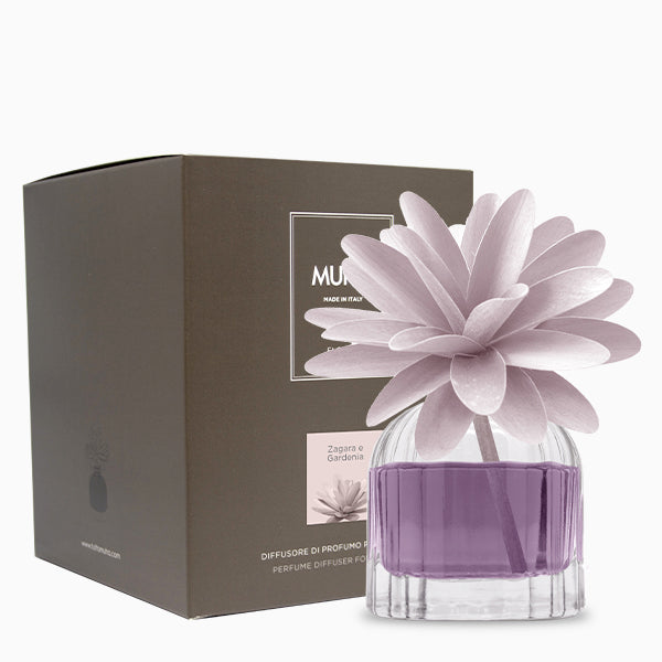 MUHA' - DIFFUSEUR D'ENVIRONNEMENT 60ML SUPREME MUST | ROHOME