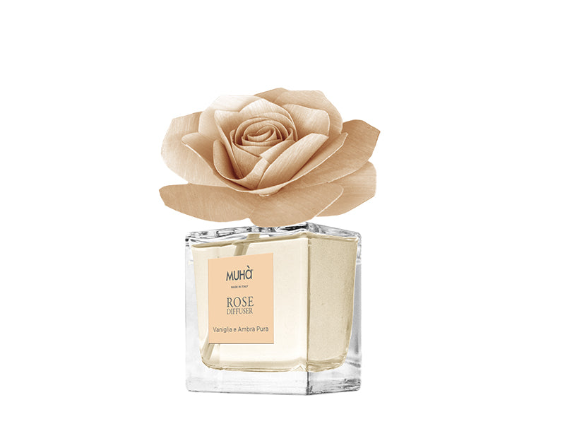 MuhÀ-ambient perfumer. pink 100ml ancient amber | rohome