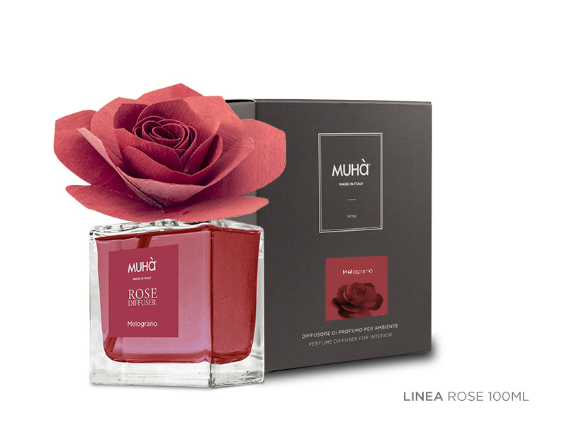 MuhÀ-ambient perfumer. pink 100ml ancient amber | rohome